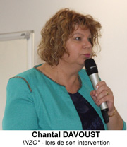 Chantal DAVOUST